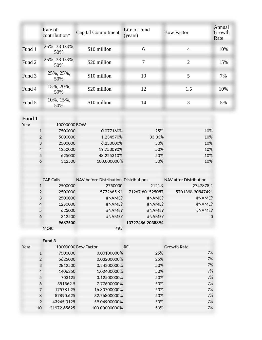 Homework 5 .xlsx_dyvvq3s3jf1_page1