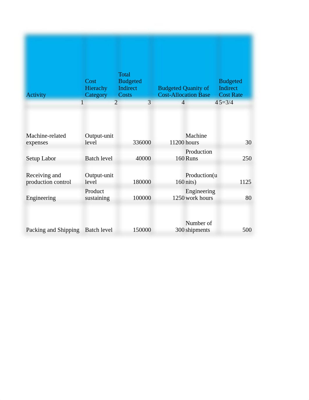 Wilkerson Case.xlsx_dyvwo100w49_page1