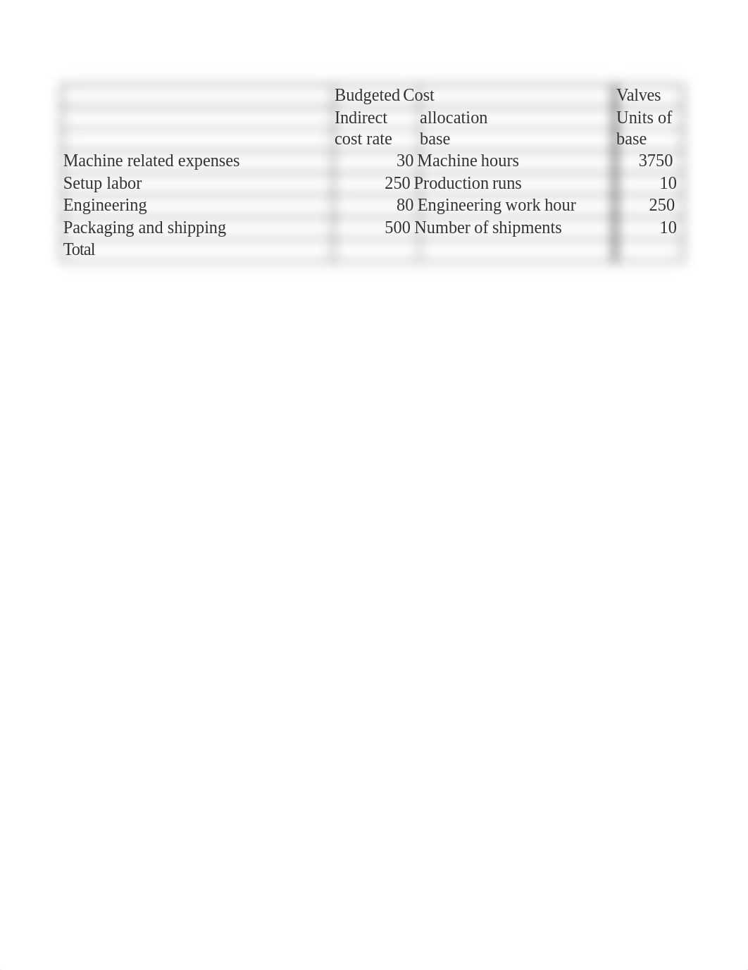 Wilkerson Case.xlsx_dyvwo100w49_page3