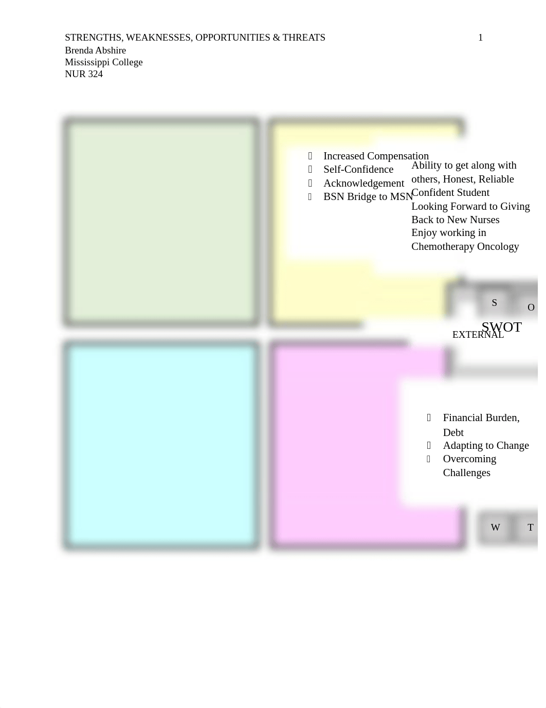 MC- Nursing 324- SWOT.docx_dyvxb2xpocz_page1