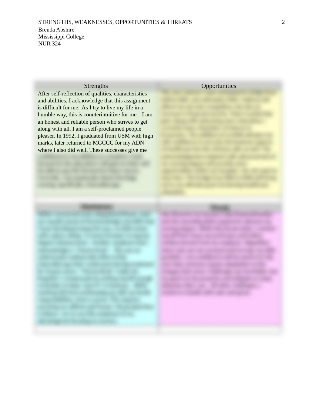 MC- Nursing 324- SWOT.docx_dyvxb2xpocz_page2