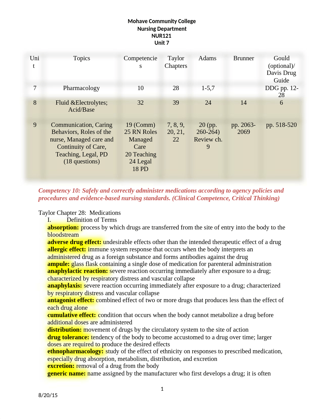 NUR121_Unit_7_TextBook_Outline_Fall_15-2_dyvylbq8dgk_page1