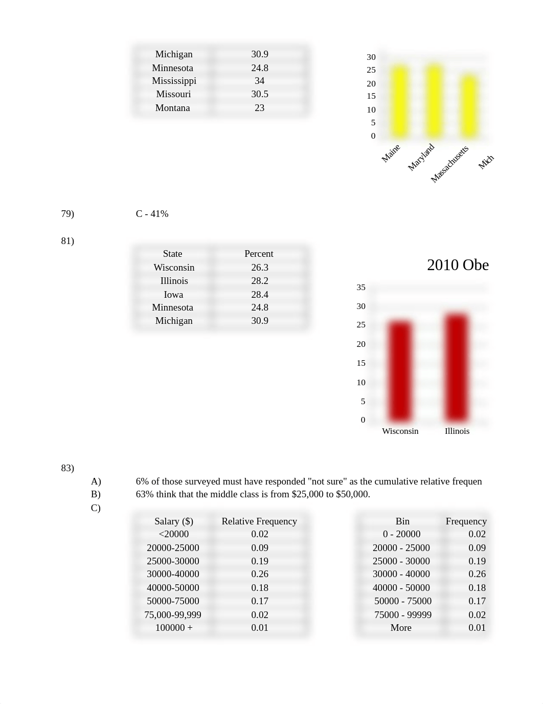 Unit 1 - Chapter 2 Homework Questions.xlsx_dyw0dcw67wb_page2