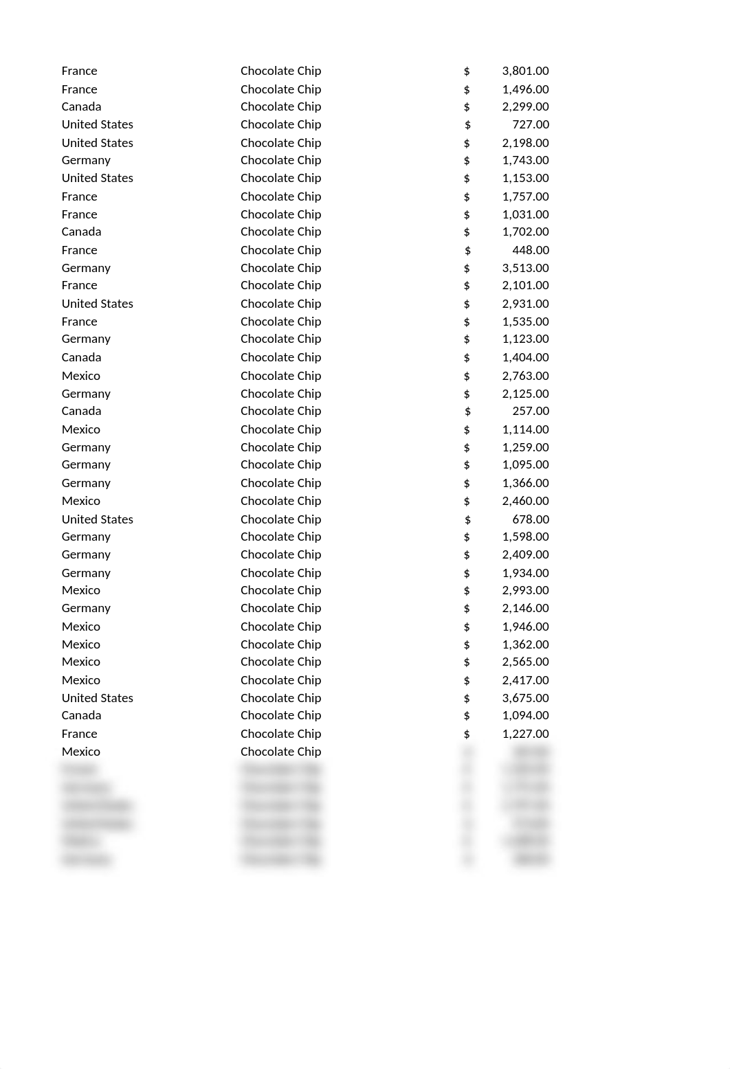 Kevin Cookie Company Financials.xlsx_dyw4q8lgqd4_page4