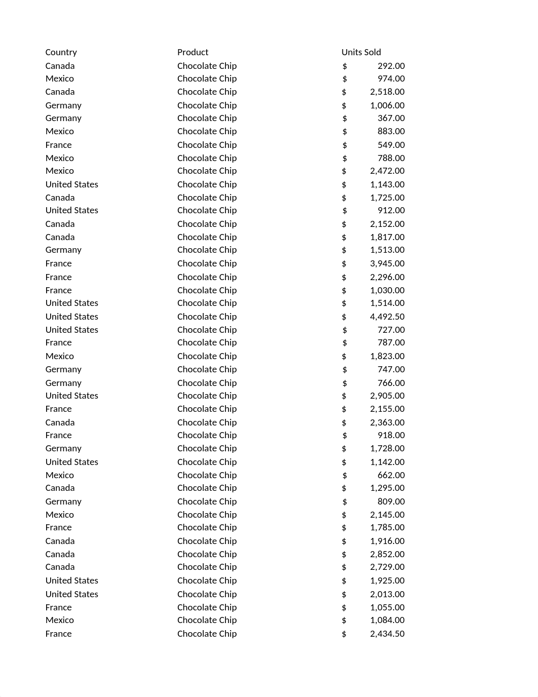 Kevin Cookie Company Financials.xlsx_dyw4q8lgqd4_page2