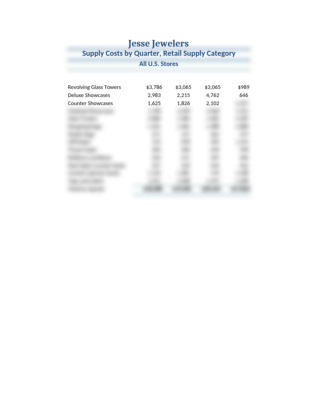 04C_Loan_Supply_Costs SP.xlsx_dyw6ggloakj_page3