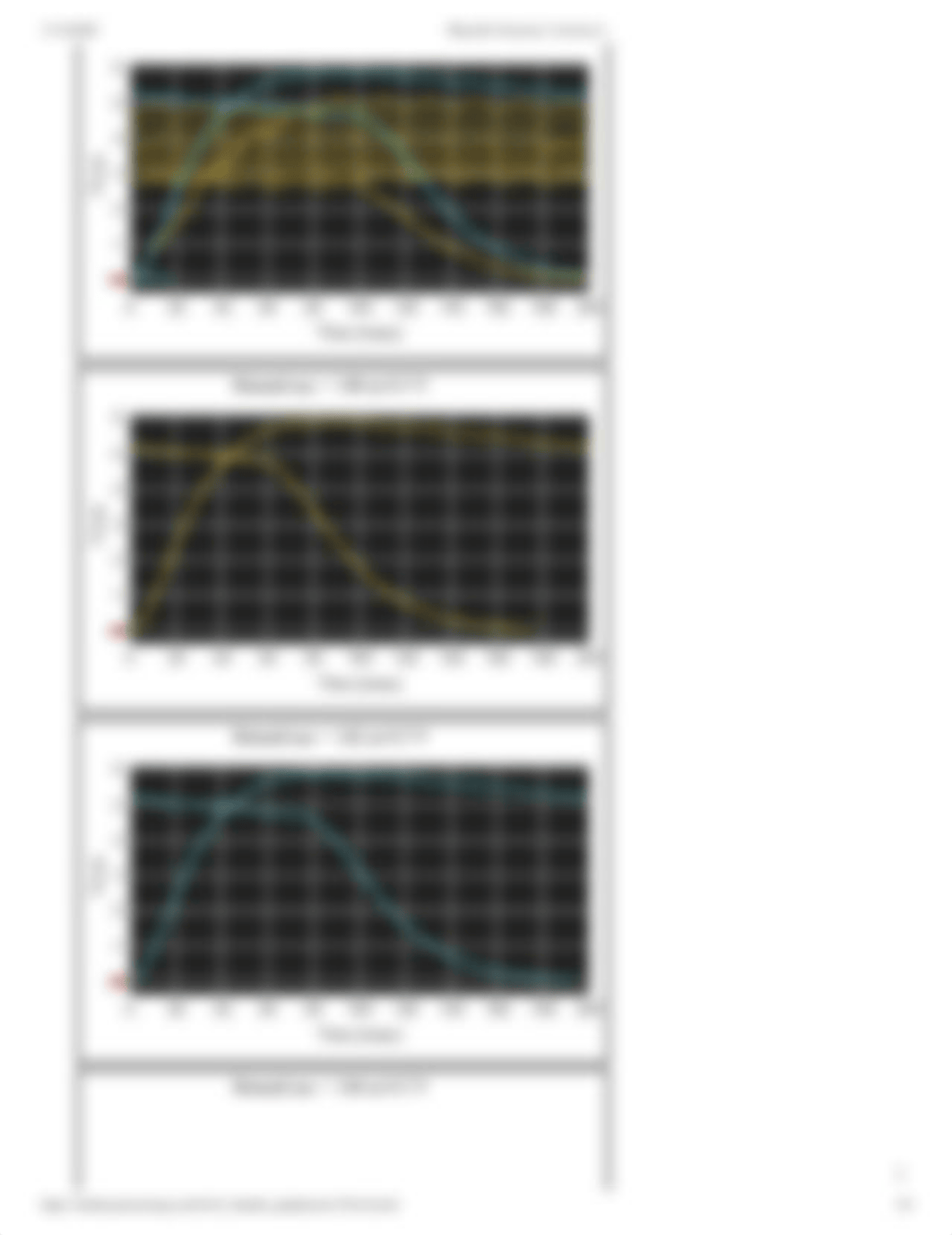 PhysioEx Exercise 2 Activity 4.pdf_dyw6mevxfkh_page3