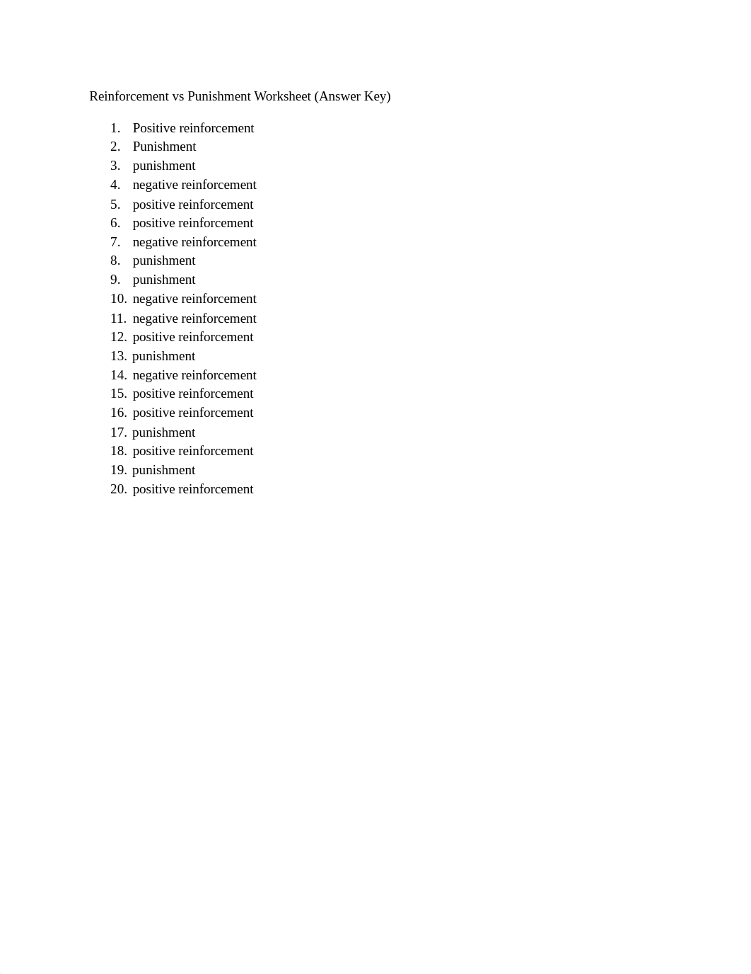 PunishmentvsReinforcment Worksheet(1).docx_dyw9ey8joch_page2