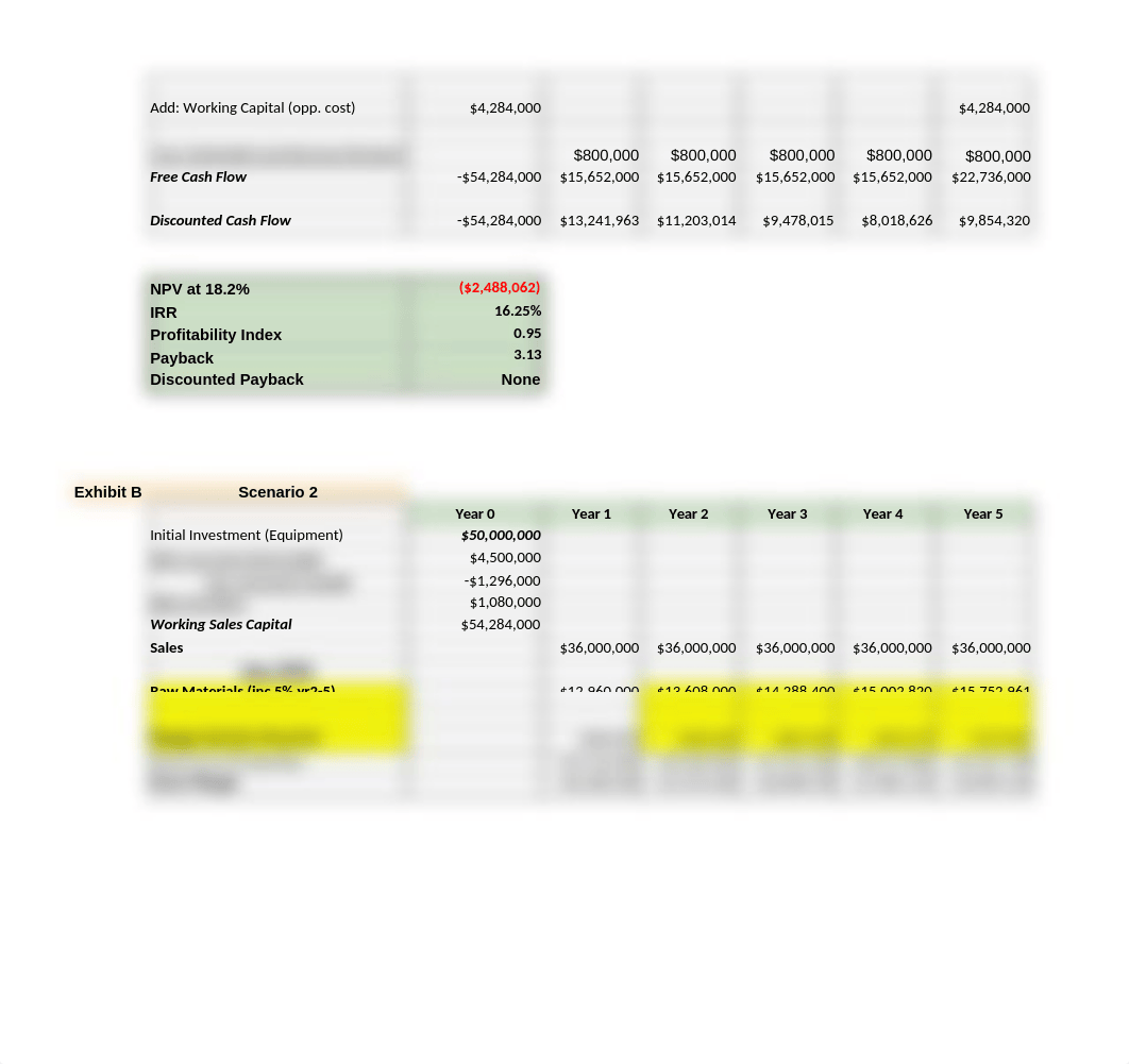 Team D - Hola Kola Case Study.xlsx_dyw9f4u45l1_page2