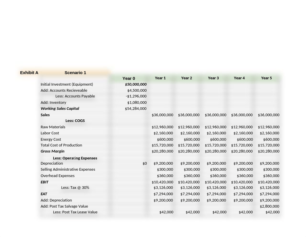 Team D - Hola Kola Case Study.xlsx_dyw9f4u45l1_page1