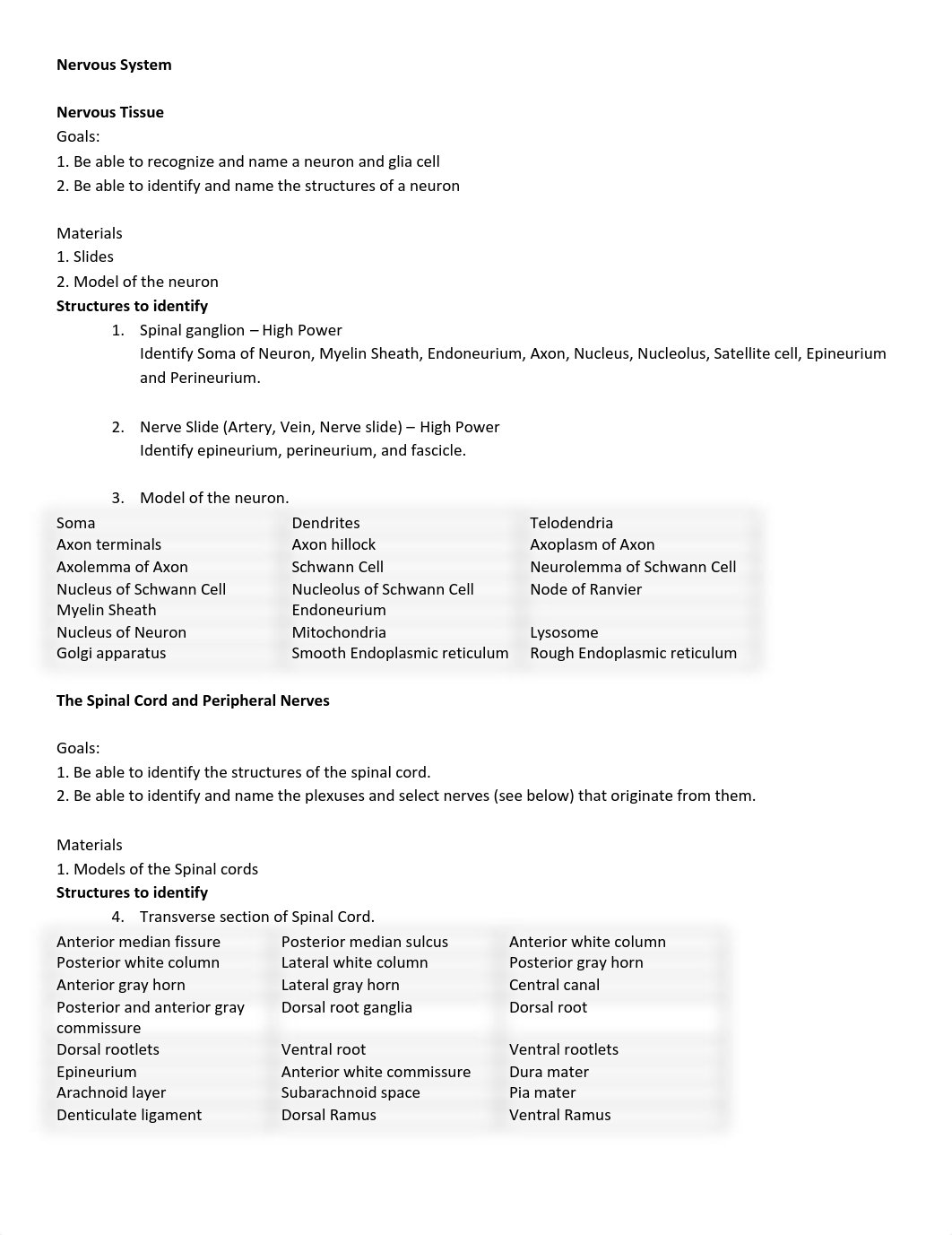 Unit 3 Lab Study List.pdf_dywb6zv4l4g_page1