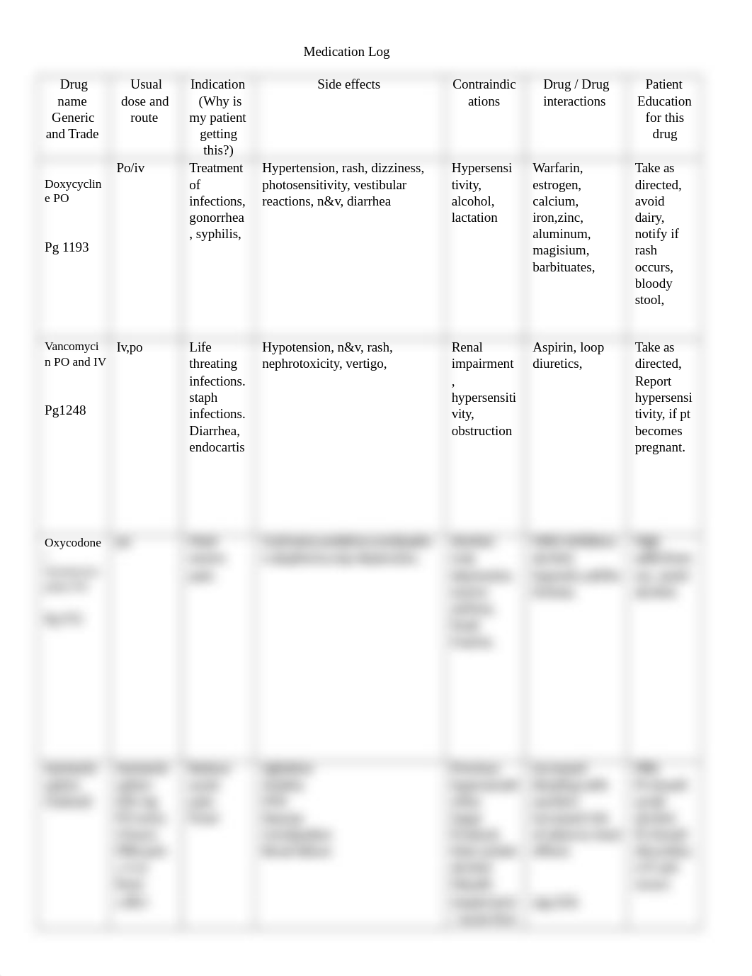 carl rogers Medication Log.docx_dywcw2wra02_page1