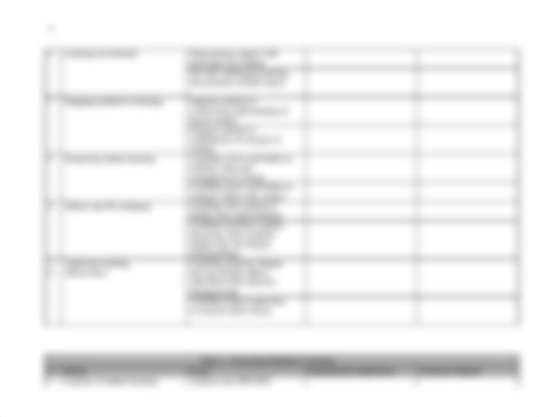 edTPA Rubrics Unveiled_dywfv4a3fe4_page2