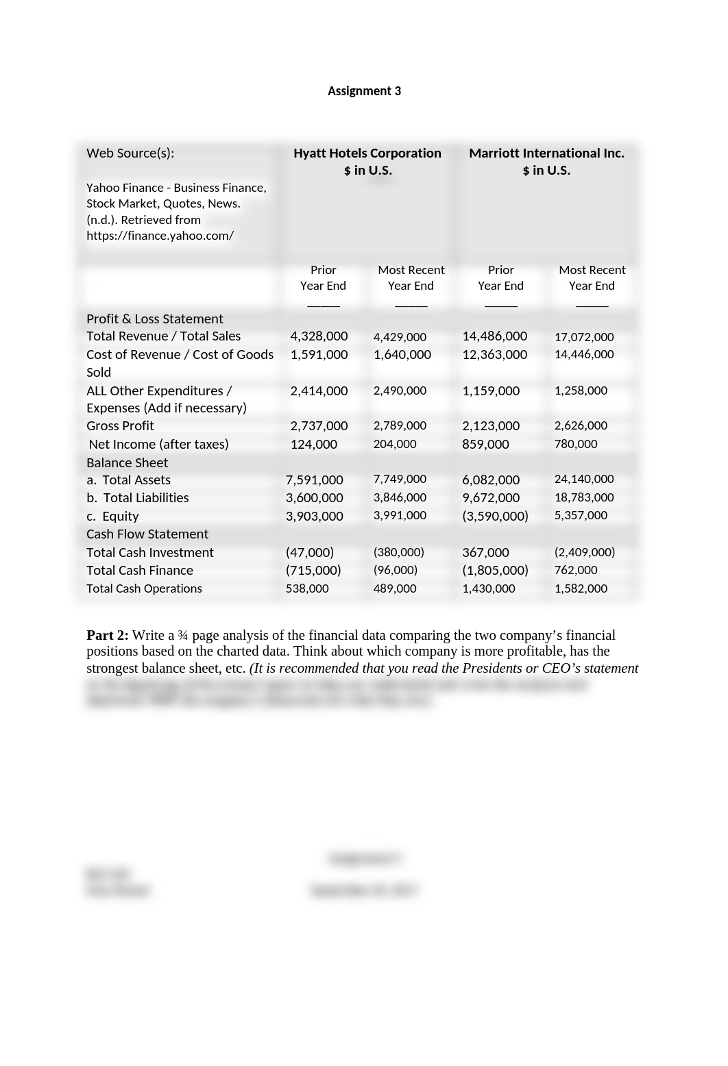 BUS-101 Assignment 3.docx_dywgjphnkrh_page1