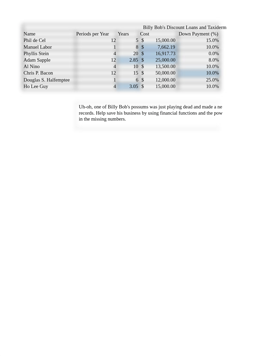 Excel Assignment #4 tech.pdf_dywi2y049xj_page2