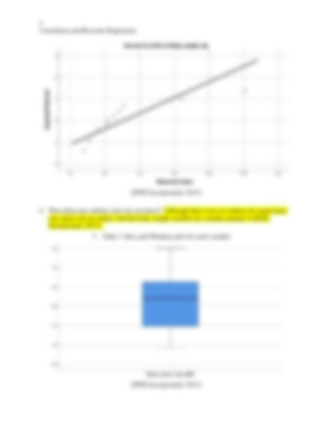 Case Study 1- Correlation and Bivariate Regression.docx_dywo5m5ncf0_page5