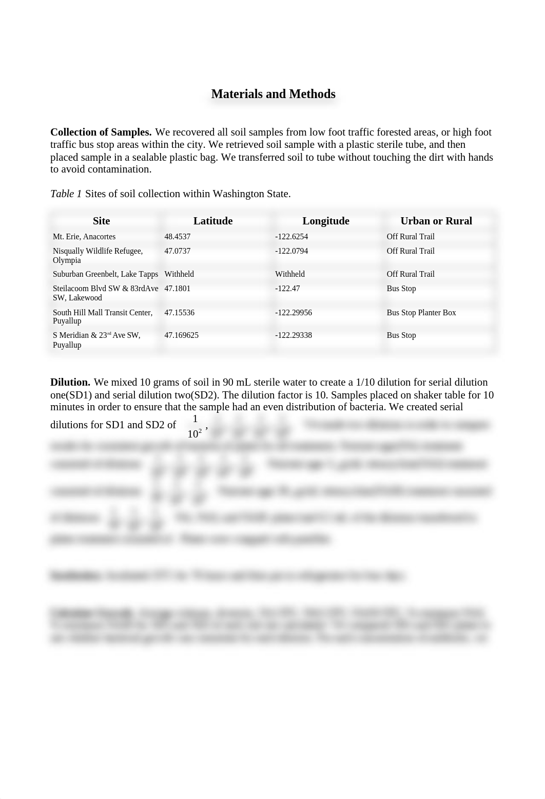 Methods and results.odt_dywo8obn8rv_page1