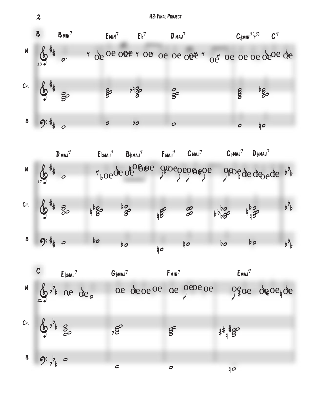 H3 final project  - SCORE.pdf_dywou1huau6_page2