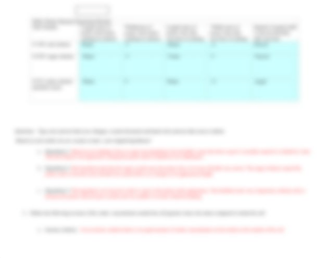 Lab 5 Potato Cell Osmosis Lab CH.docx_dywr6tz6uv7_page2