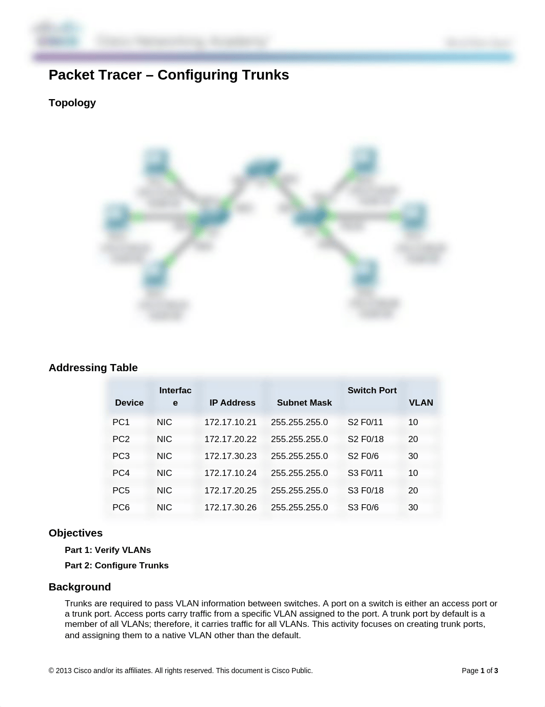 3.2.2.4 Packet Tracer - Configuring Trunks Instructions_dywvwrsruf3_page1