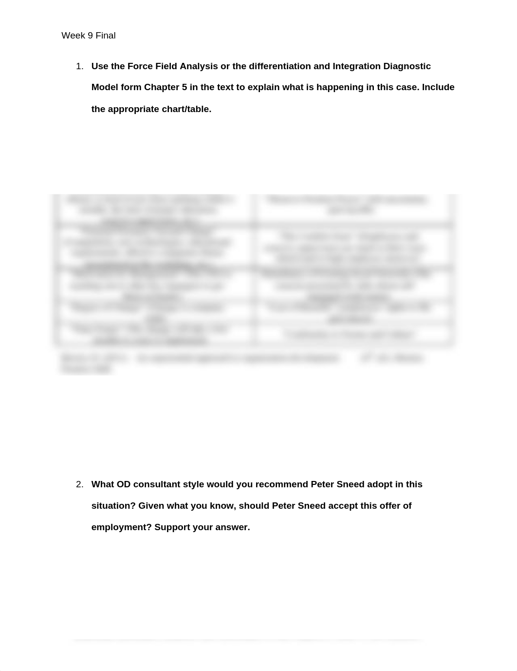 Force-Field Analysis Model_dywztsc98p3_page1