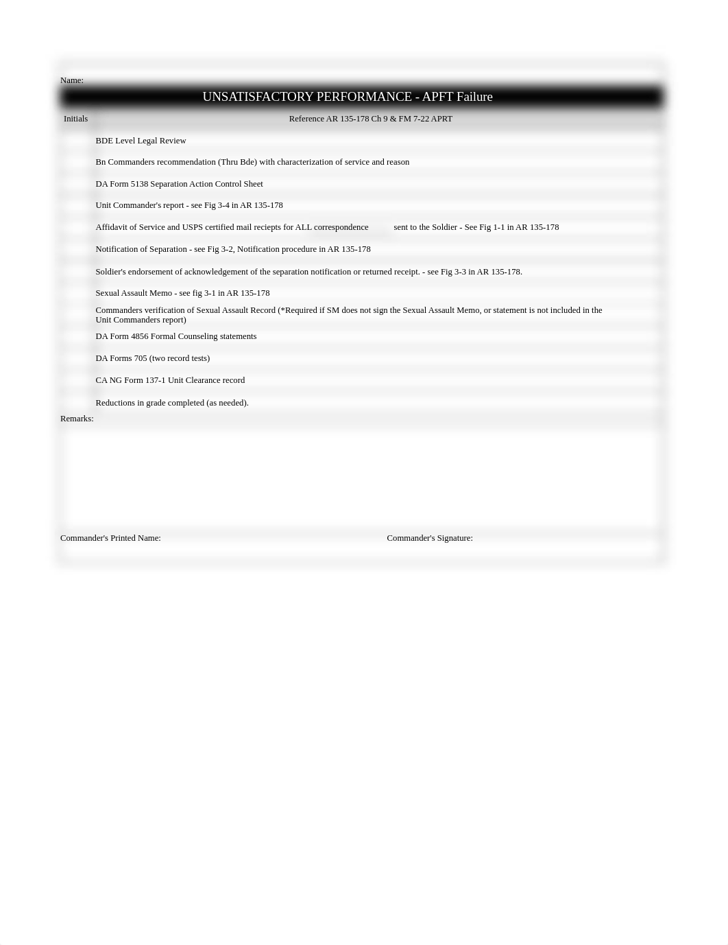 Discharge Checklist Eff 16 Nov 2018.xlsx_dyx0axo7nod_page1