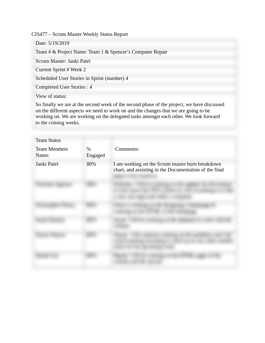 CIS477 - Week 2 Scrum Master Weekly Status Report.docx_dyx0dt9j5ar_page1