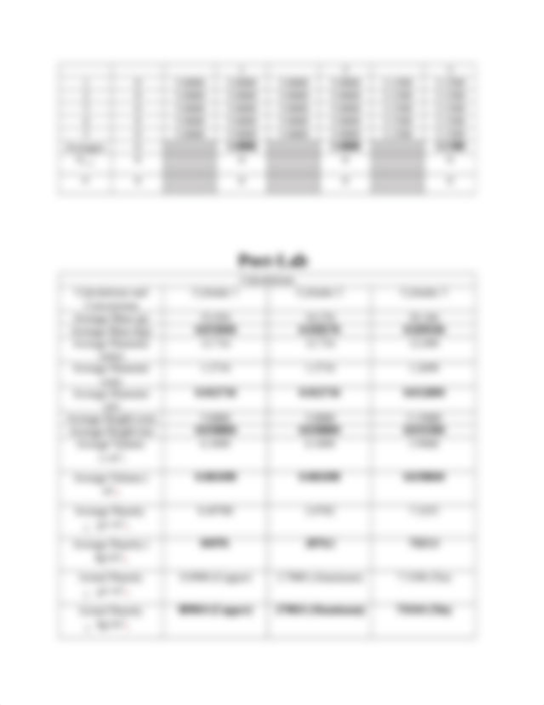 Physics Lab report 1_dyx38i6r2sb_page5