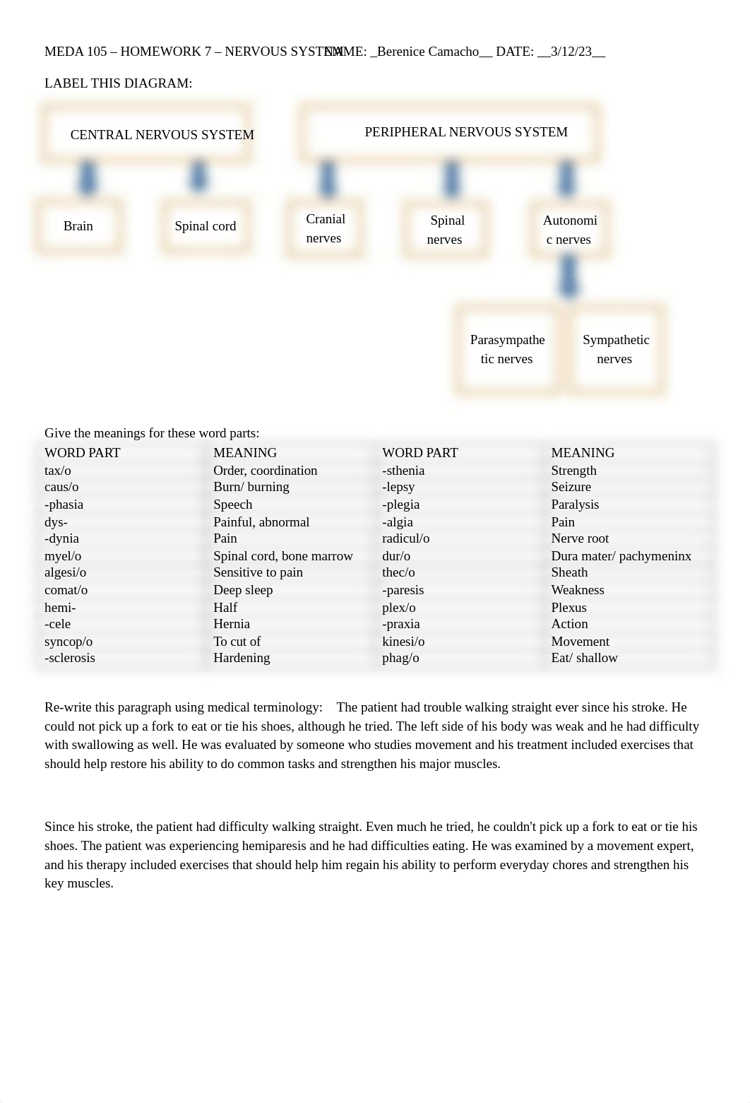 MEDA 105 HW 7.docx_dyx3v8gnw3i_page1