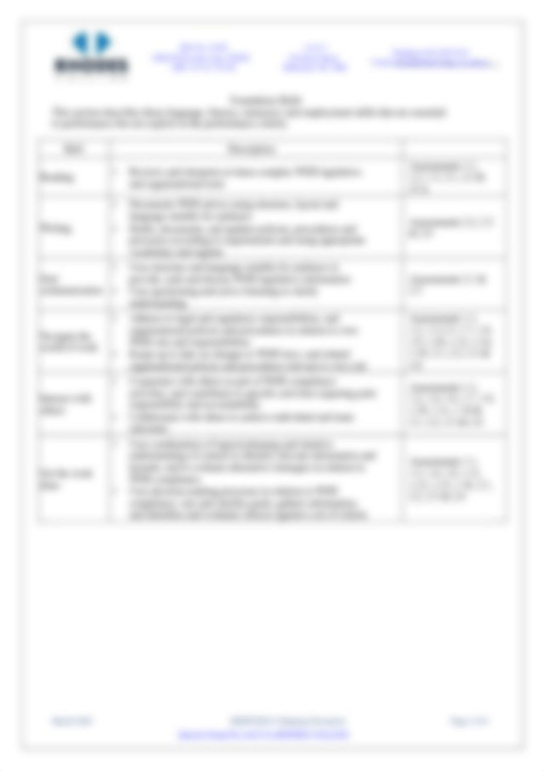 Mapping - BSBWHS412 - Assist with workplace compliance with WHS laws v Feb 2021.pdf_dyx4s90hz3f_page2