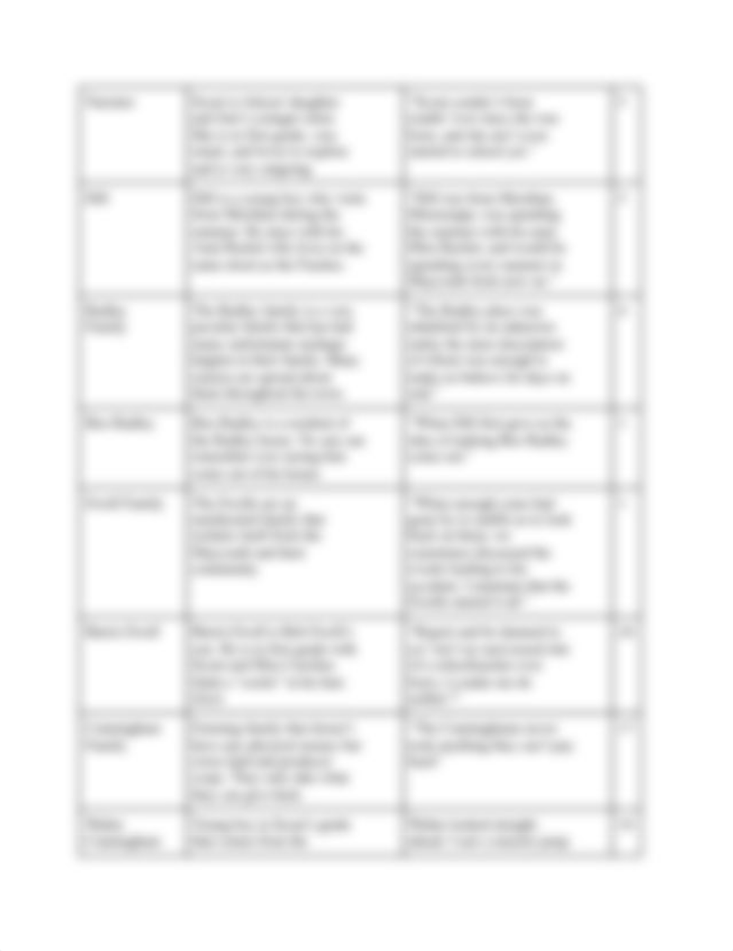 Copy_of_TKM_Character_Chart_dyx4utm4hlv_page2