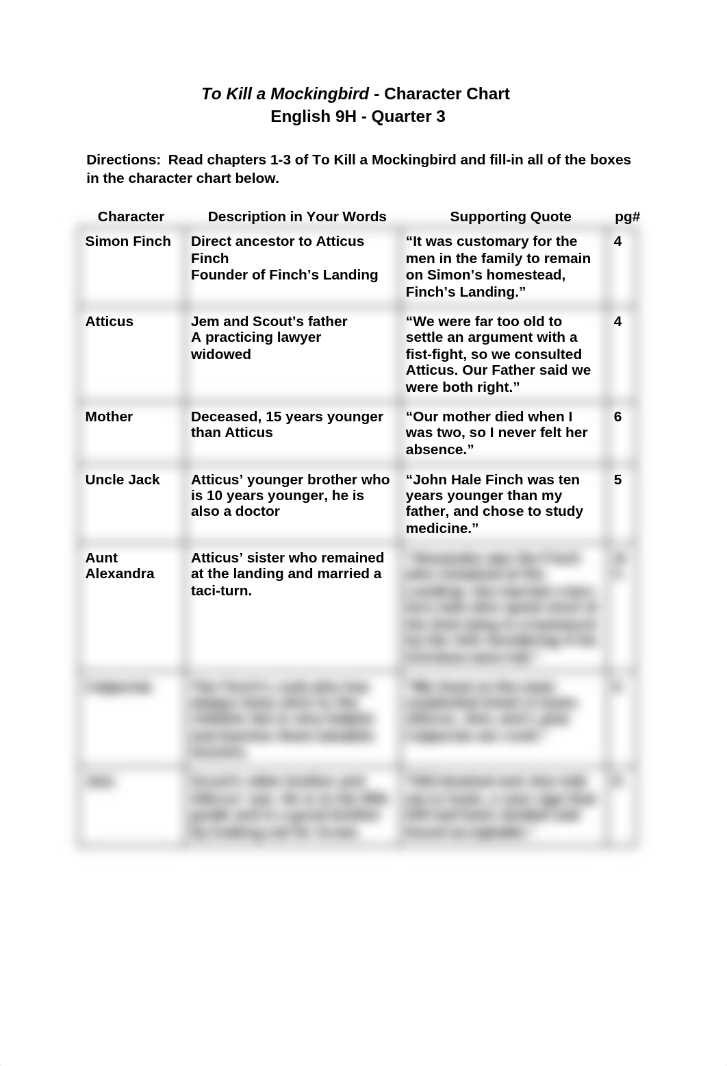 Copy_of_TKM_Character_Chart_dyx4utm4hlv_page1