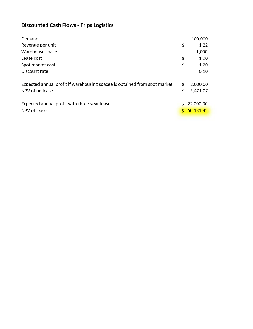 Chapter 6 example Trips Logistics.xlsx_dyx7qszs34u_page3