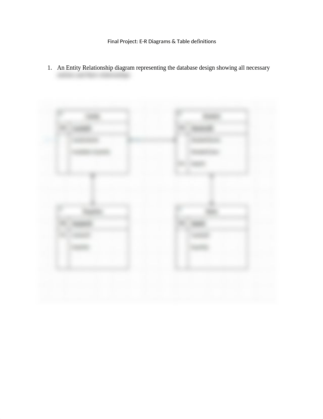 Course Project Relational Database Model.docx_dyxdse60ygp_page1