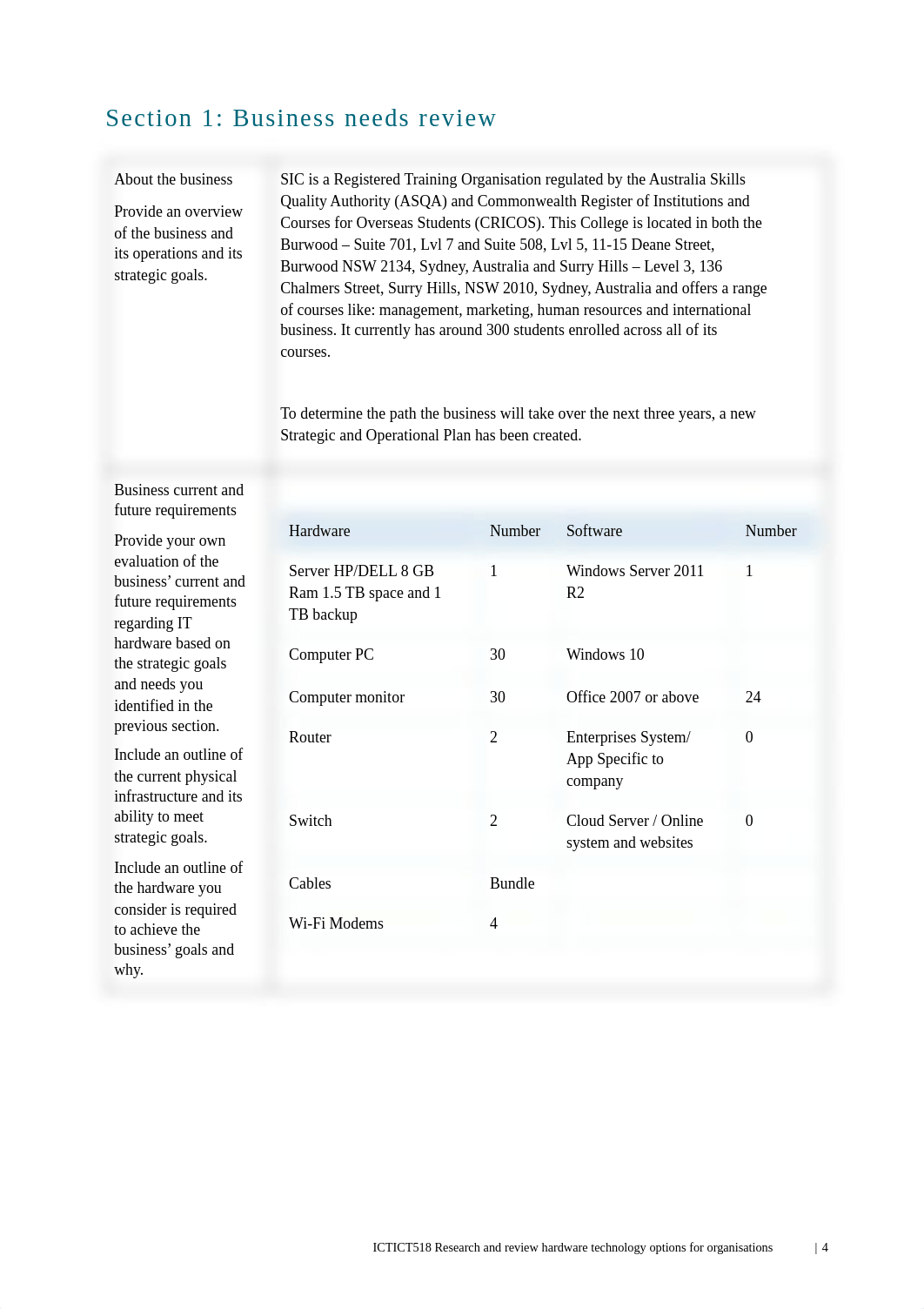 ICTICT518 Sample Assignment Project Portfolio.pdf_dyxfn6lp75g_page1