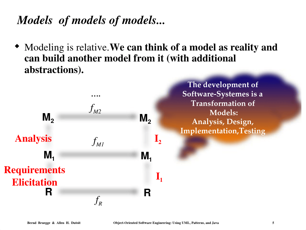 ch05-analysis-static.ppt_dyxgwyc4ivd_page5