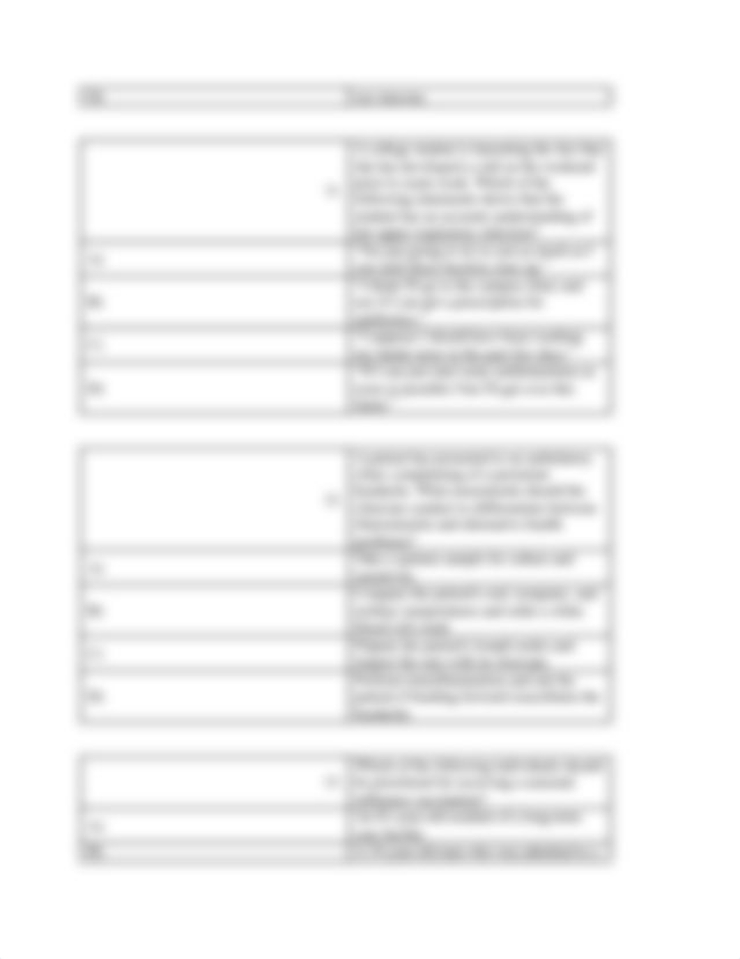 x Chapter_22-_Respiratory_Tract_Infections,_Neoplasms.docx_dyxiwt10j50_page3