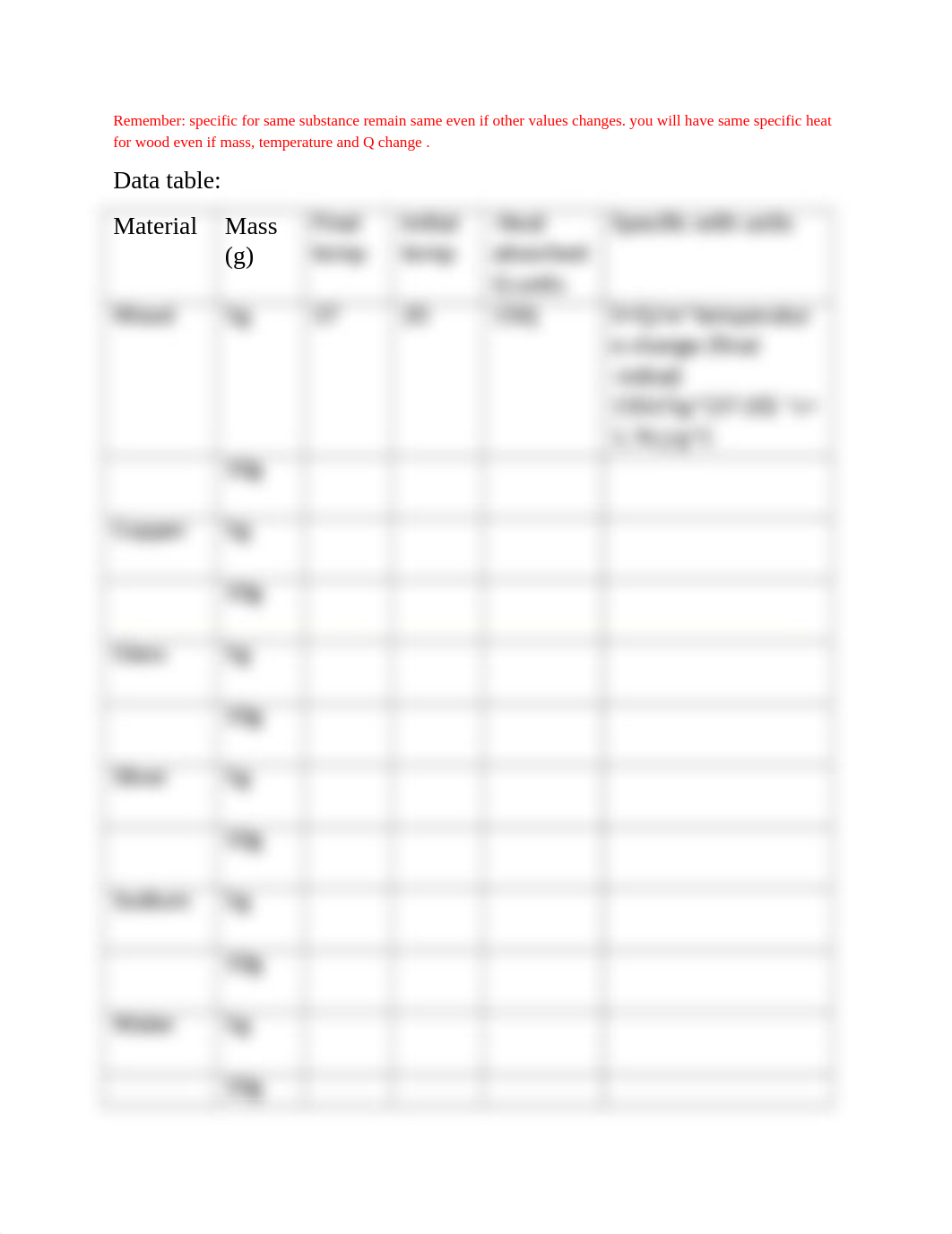 Lab 3 Specific heat virtual Lab.docx_dyxo32zexo3_page2