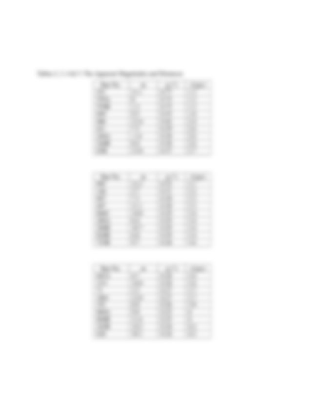 Lab #10 - Understanding Luminosity.docx_dyxssdd7g28_page4