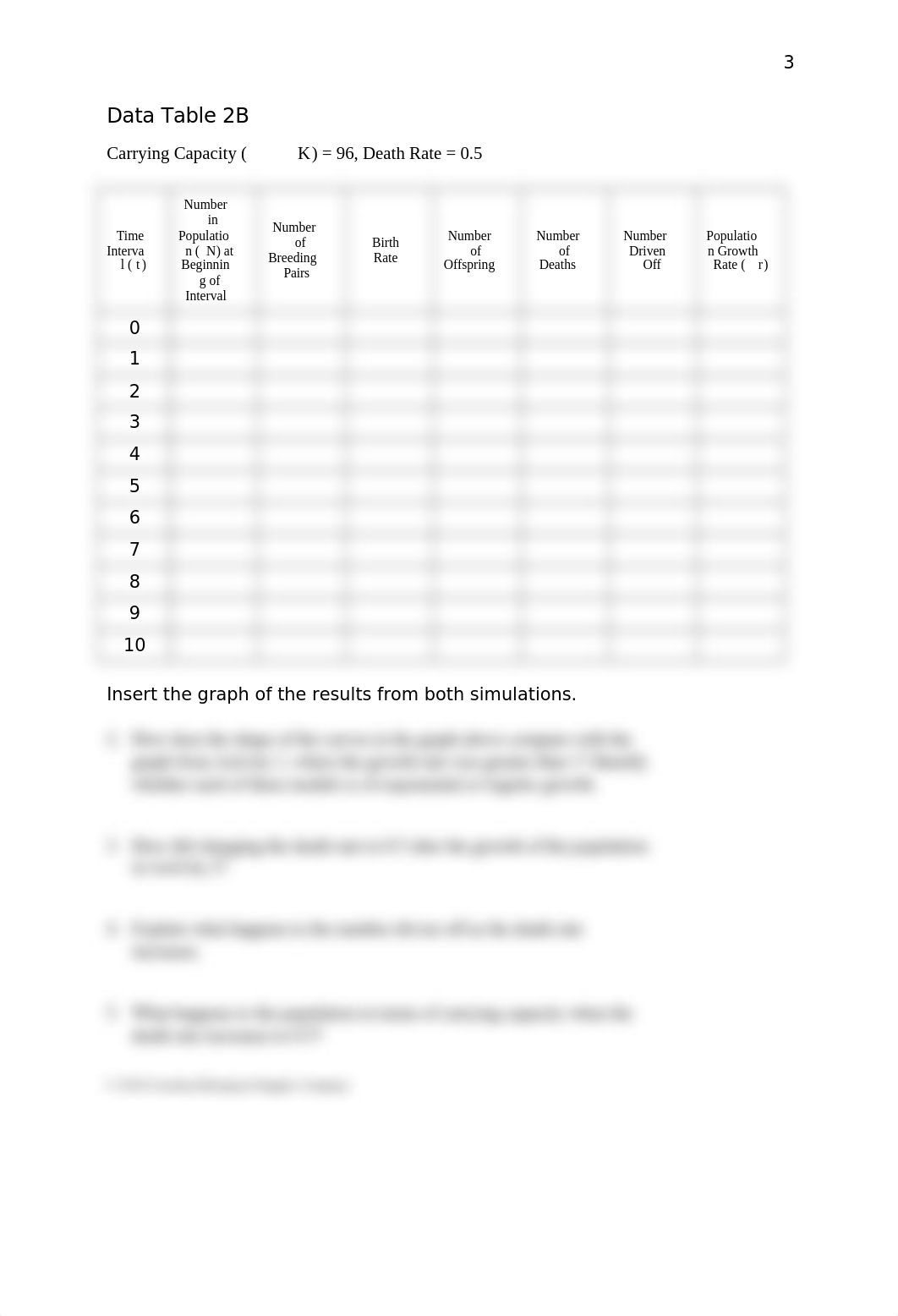 BIO 101 - Carrying Capacity and Demographics Data Sheet.docx_dyxwky0jj4g_page4