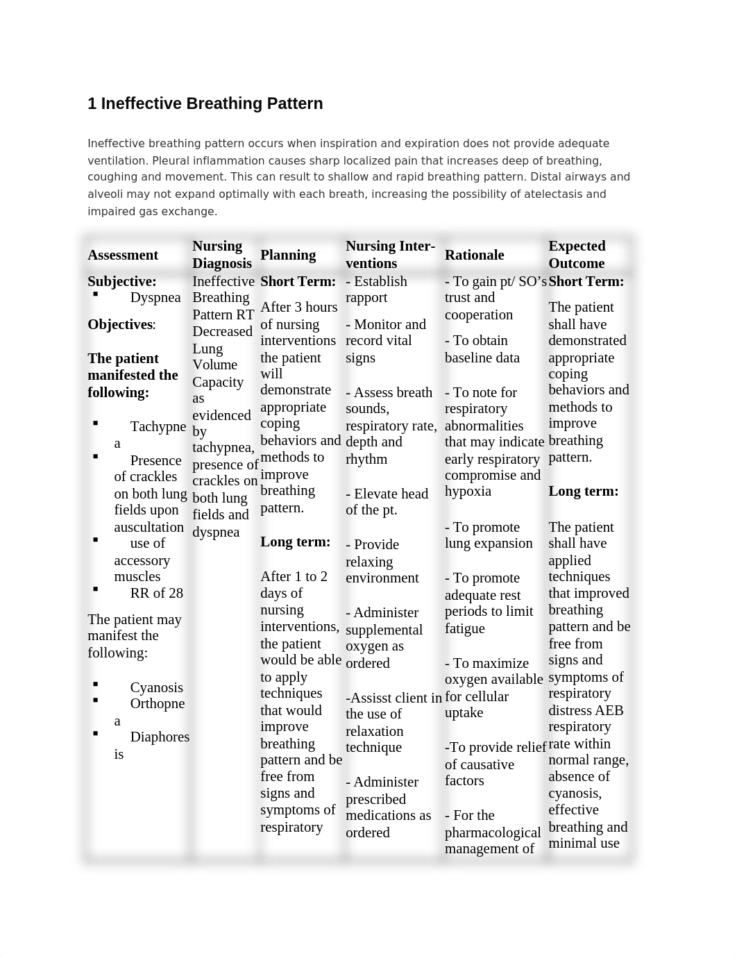 Ineffective-Breathing-Pattern.docx_dyxwte868zp_page1