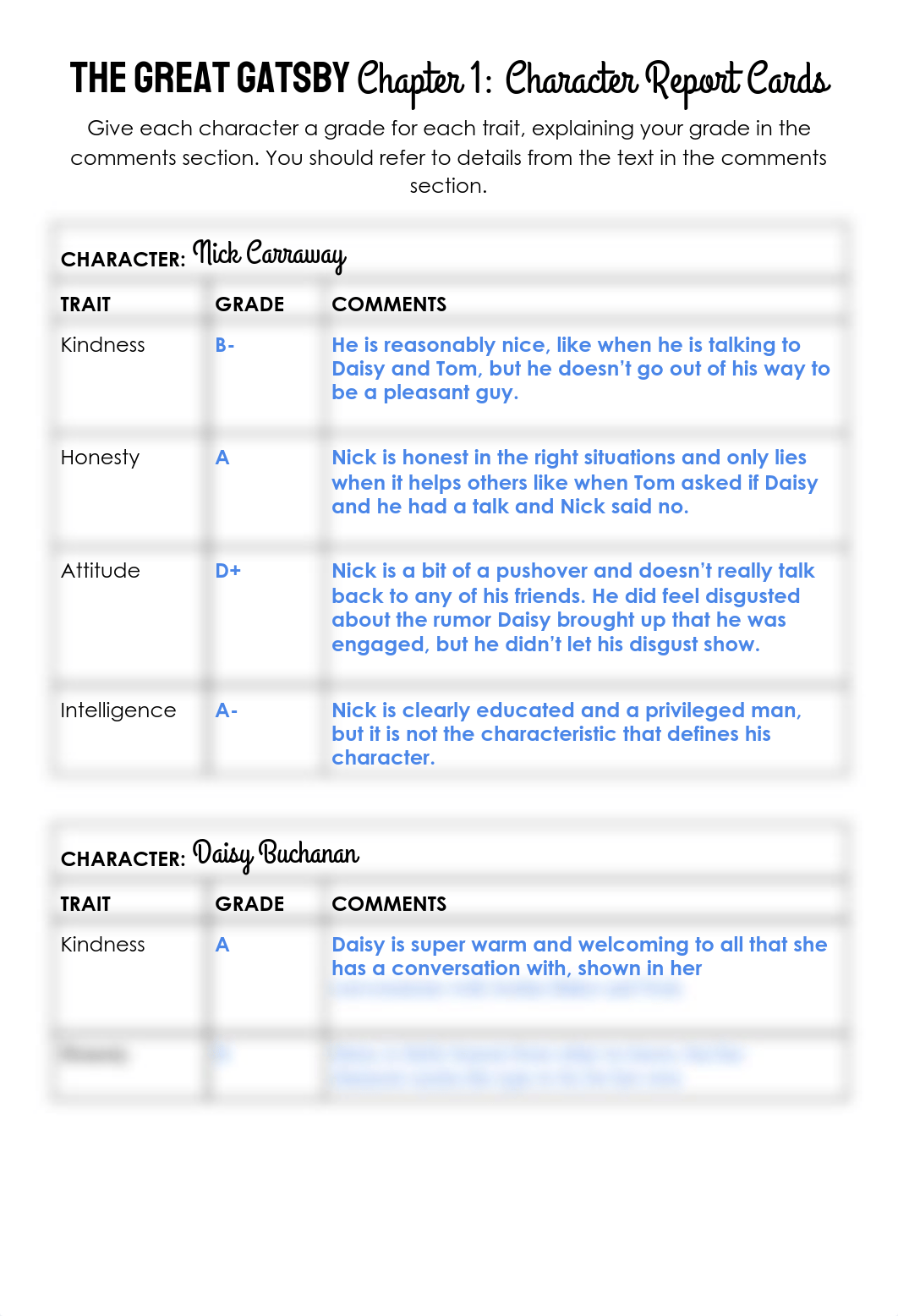 GATSBY Ch. 1 Character Report Cards.pdf_dyxxhkxvvu2_page1