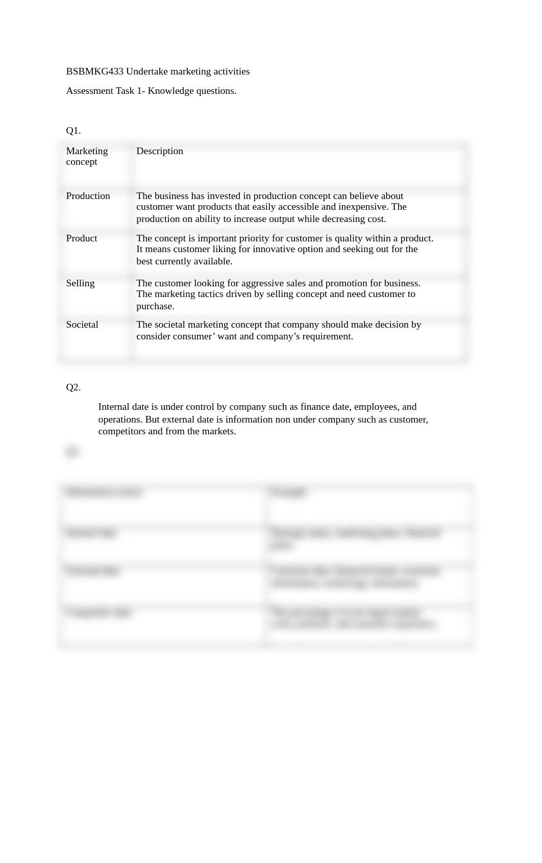 BSBMKG433 Undertake marketing activities task1.docx_dyxy3qo5wv7_page1