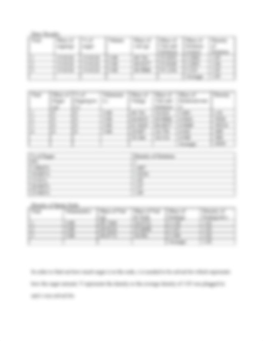 lab report-% of sugar in soda_dyy0j46r3m5_page2