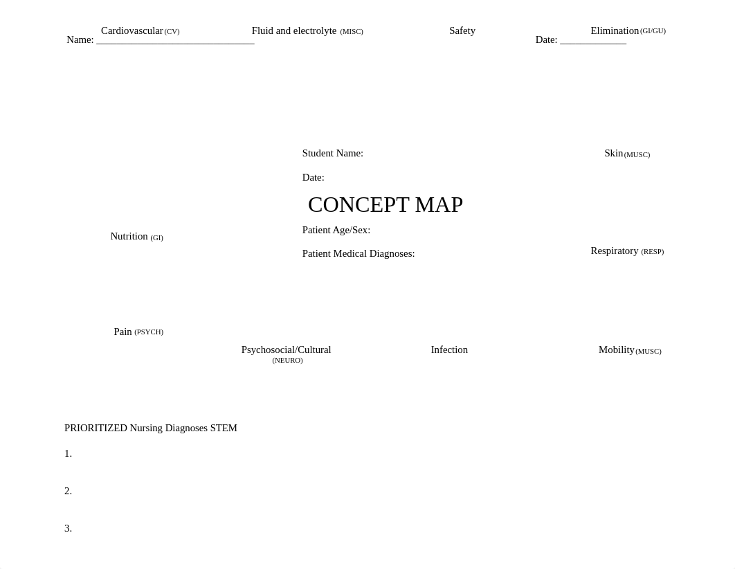 BLANK Concept Map.pdf_dyy1jyx7sxd_page1