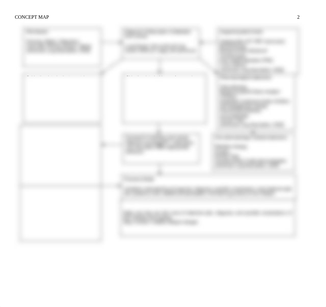CancerConceptMap_070918.docx_dyy1yd35e3t_page2