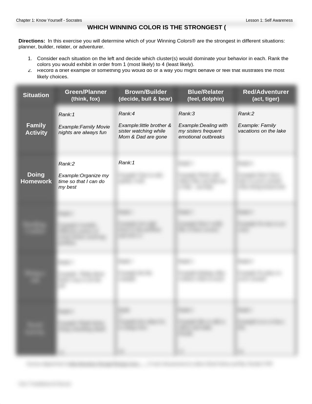 Self_Awareness_Matrix._example_completed_doc.doc_dyy4du1pgq0_page1