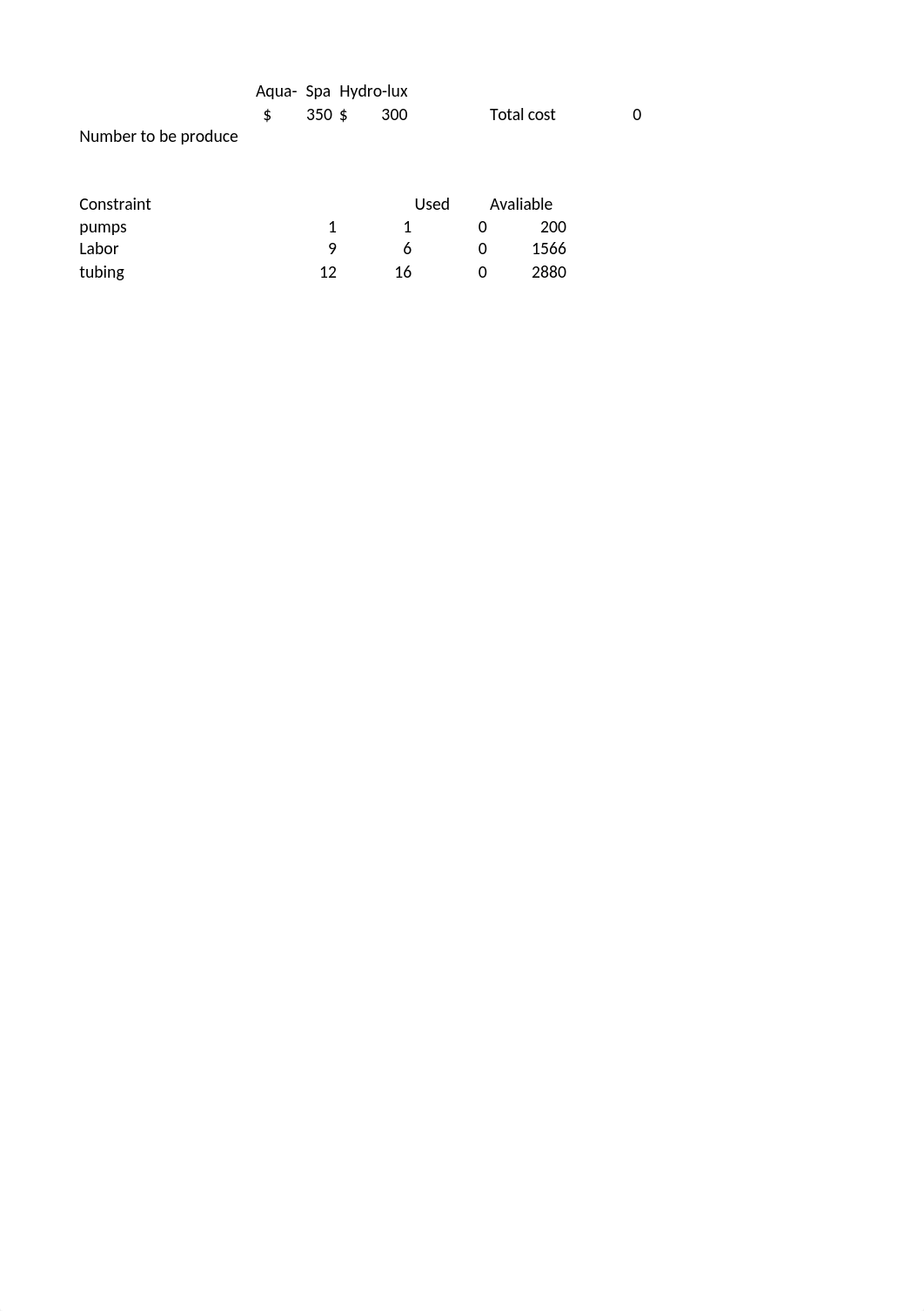 Homework and in class examples OPS 462.xlsx_dyy65e0k9td_page1