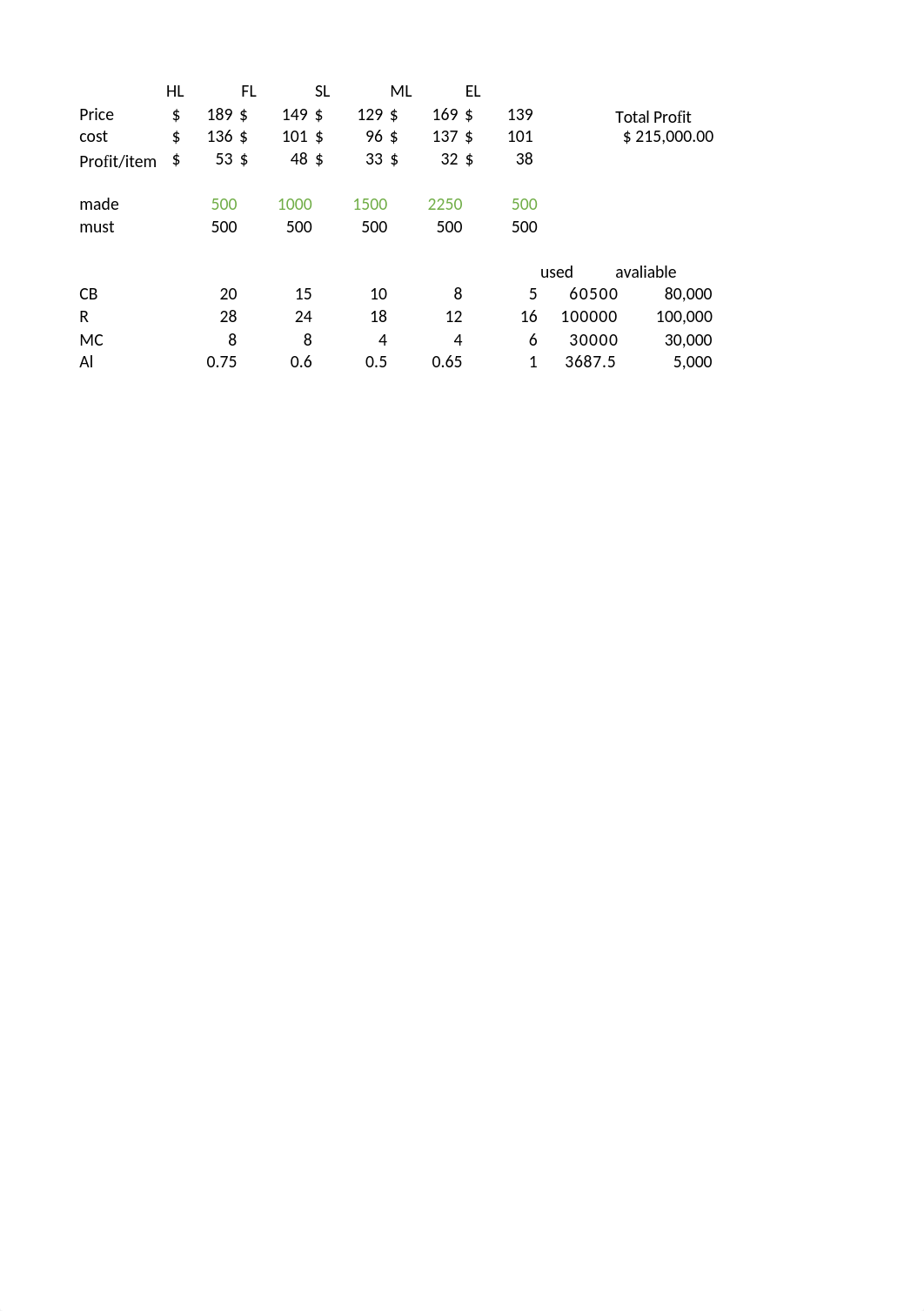 Homework and in class examples OPS 462.xlsx_dyy65e0k9td_page2