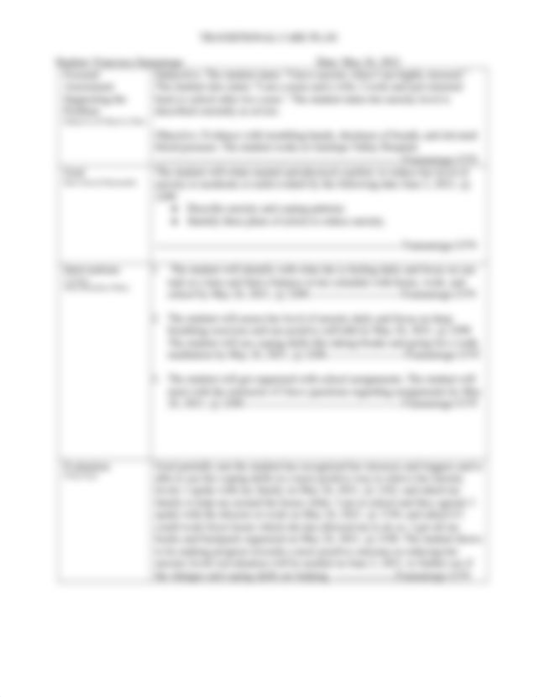 TRANSITIONAL_CARE_PLAN_1.docx_dyy9u56e4is_page2